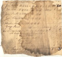 Receipt / Payment Received for labor and material cost